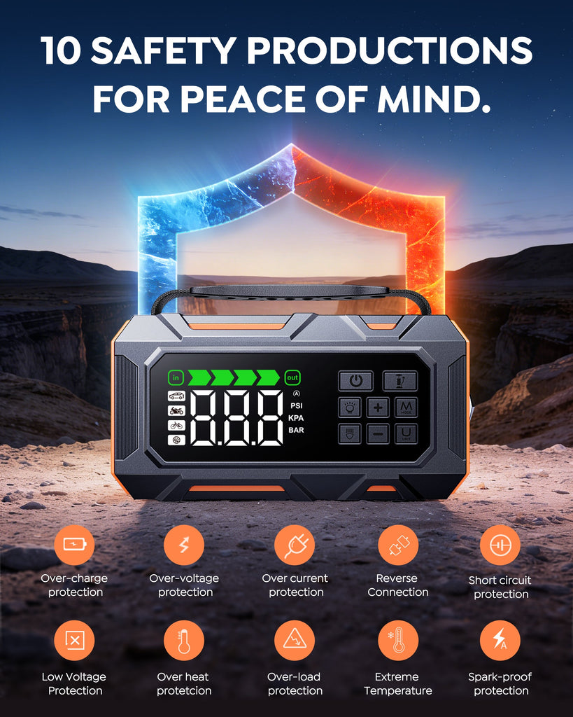 【New Arrivals】Buture Beta09 Car Jump Starter 8000A with 160 PSI Air Compressor丨16-in-1 Roadside Kit